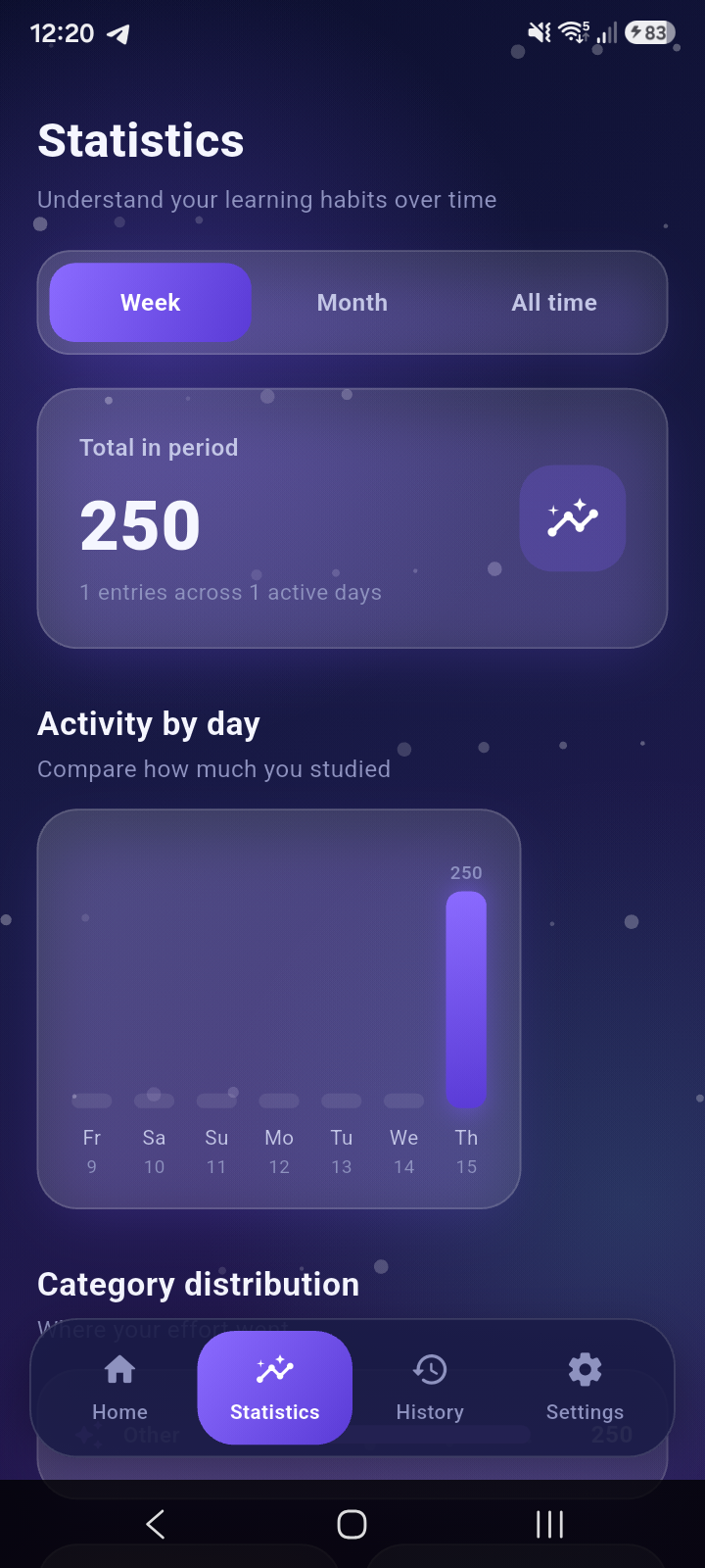 EduCount Companion statistics screen